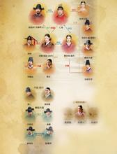 1.70复古传奇排行榜